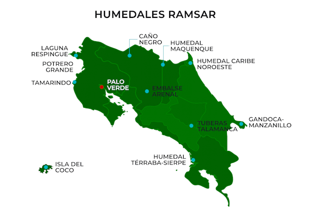 Humedales Ramsar
