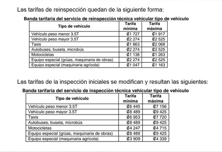 ARESEP fija tarifas para reinspección vehicular