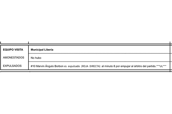 Informe arbitral de la expulsión de Marvin Angulo