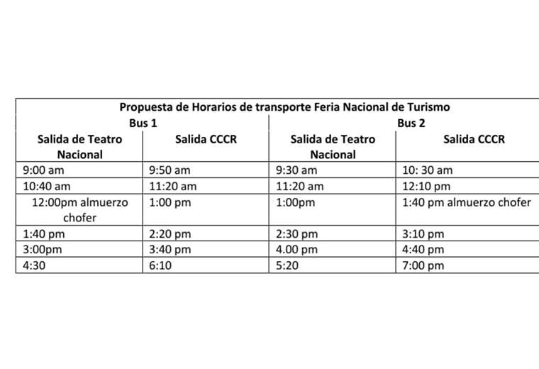 Feria Nacional de Artesanos y Destinos Turísticos