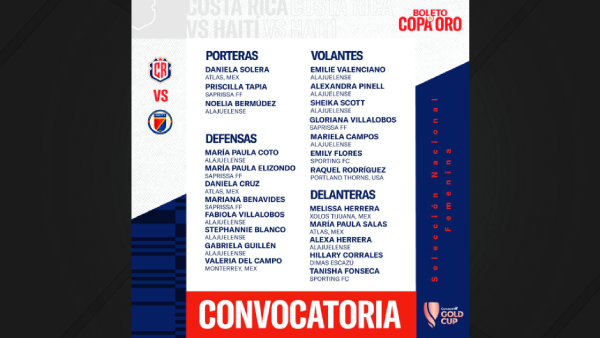 Convocadas Sele Femenina