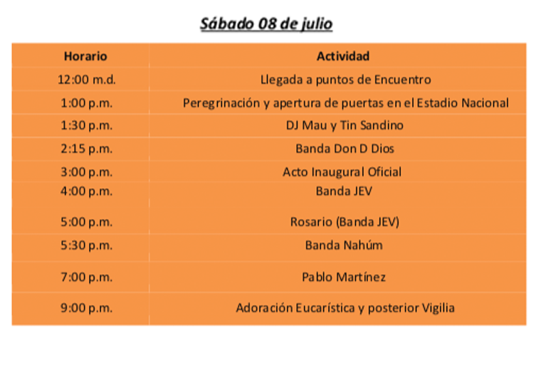 Miles de jóvenes se reunirán este fin de semana en el Día Nacional de la Juventud (DNJ)