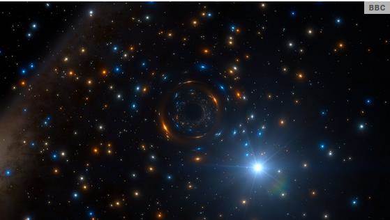 ¿Por qué es tan importante el descubrimiento hecho por astrónomos chilenos de un agujero negro inactivo?