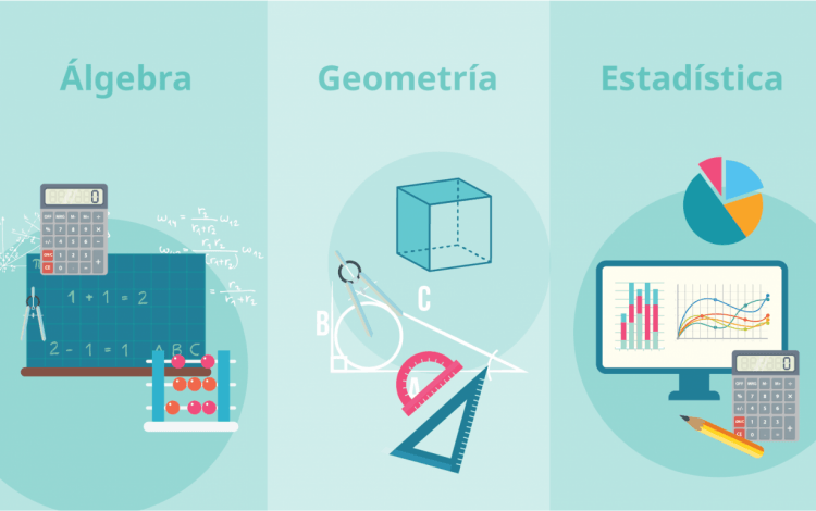 GeoGebra: MEP impulsa software que permite enseñar y aprender matemática de una manera diferente
