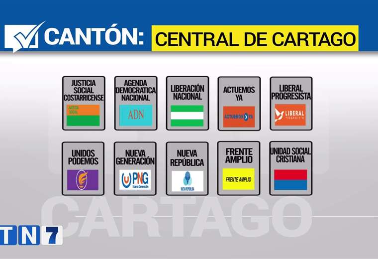 Elecciones Municipales 2024 Los datos del cantón de Cartago Teletica