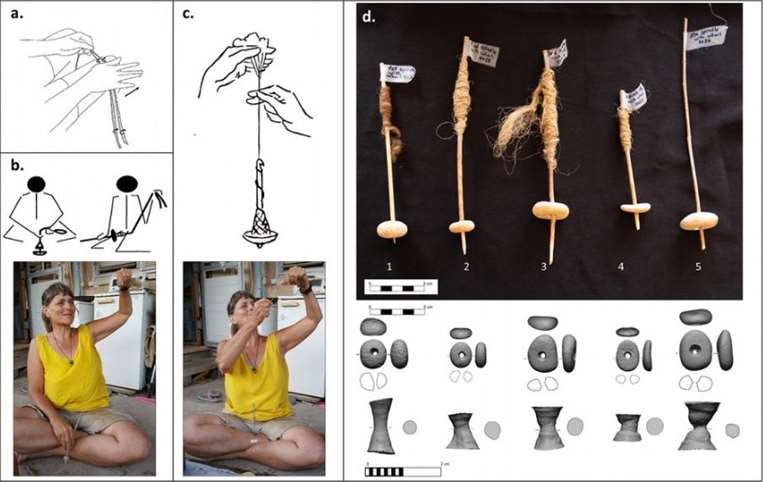 Yacimiento israelí de hace 12.000 años revela los primeros indicios de la rueda