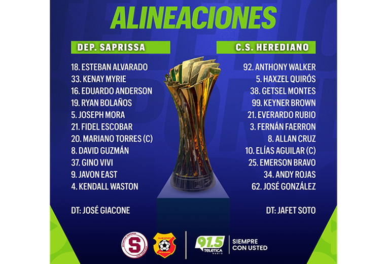 Saprissa - Herediano 