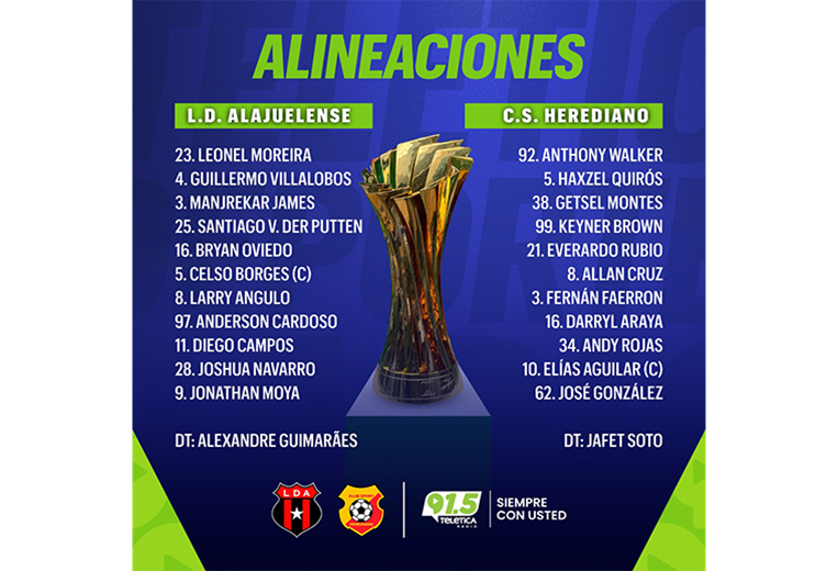 Alineaciones 