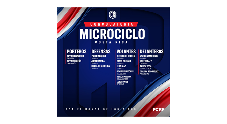 Microciclo Selección Nacional