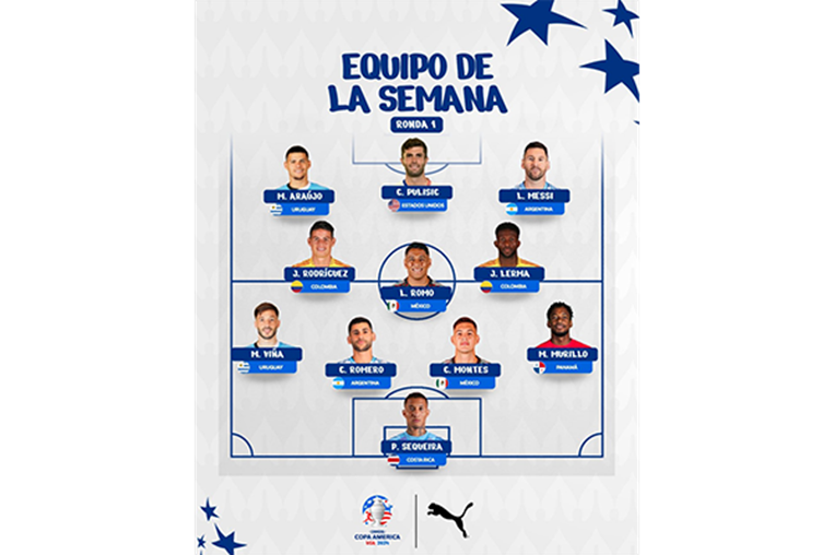 Equipo ideal Copa América