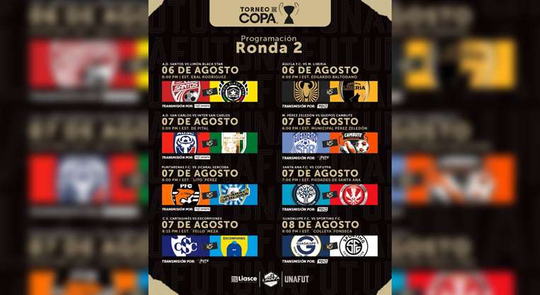 Torneo de Copa