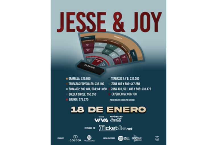 Jesse Y Joy