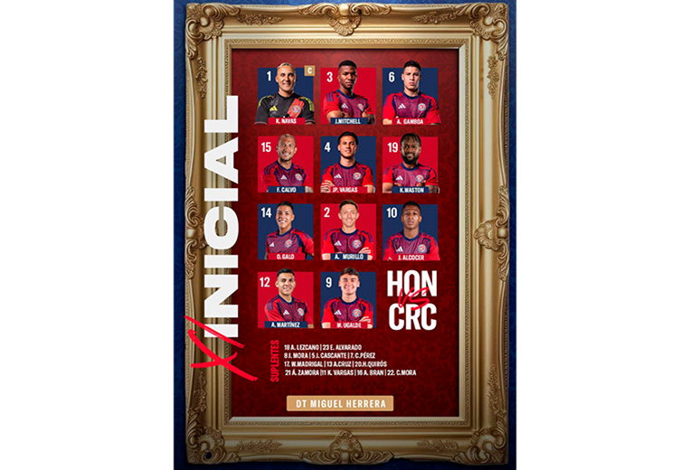 Alineación de La Sele para el juego ante Honduras