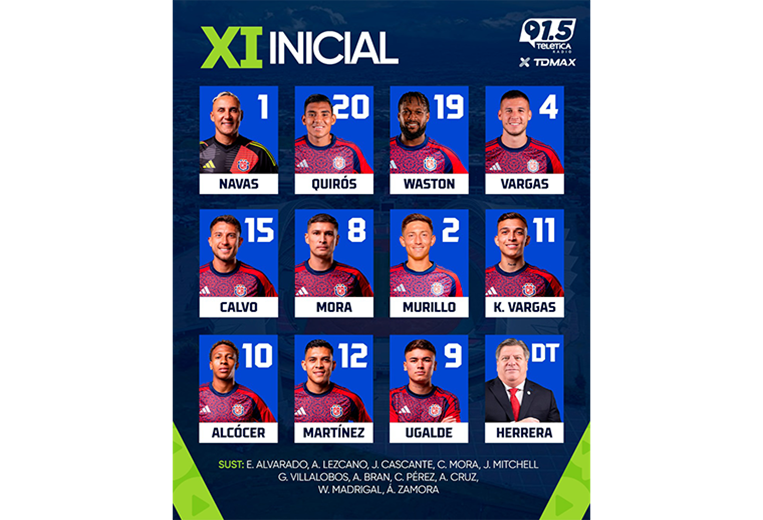 Alineación La Sele
