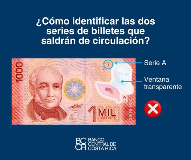 Banco Central revela qué hará con los billetes de mil que saldrán de circulación
