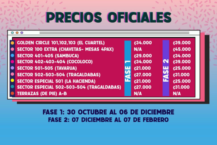 ¡Prepárese para la nostalgia! Este jueves salen a la venta las entradas para Viva los 90s