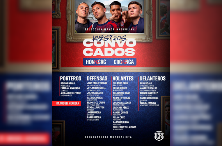 Convocatoria de La Sele para doble fecha eliminatoria