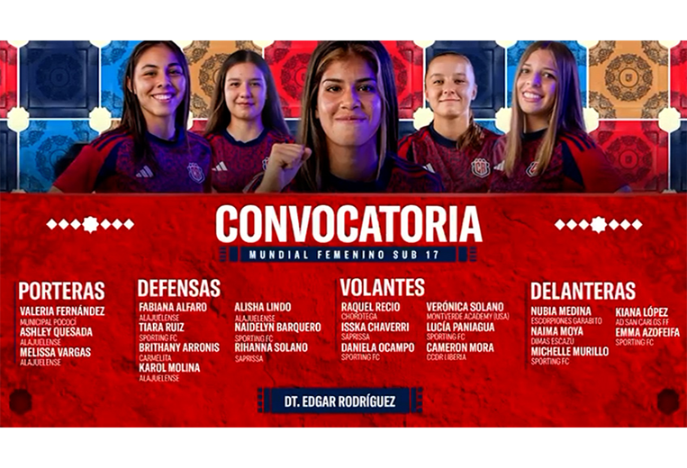 Esta es la convocatoria de la Sele Femenina Sub17 para el Mundial de Marruecos