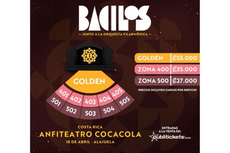 Bacilos y la Orquesta Filarmónica ofrecerán espectáculo sinfónico en Costa Rica
