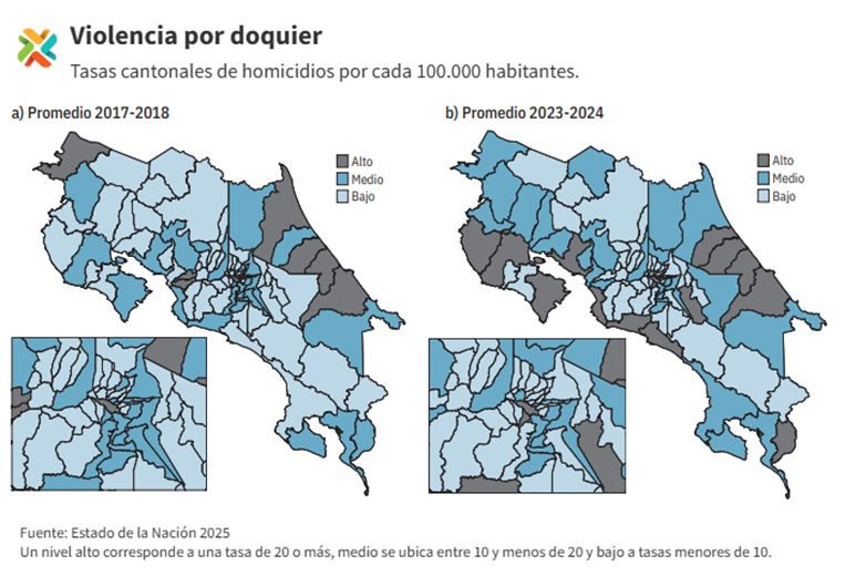 Homicidios según cantón