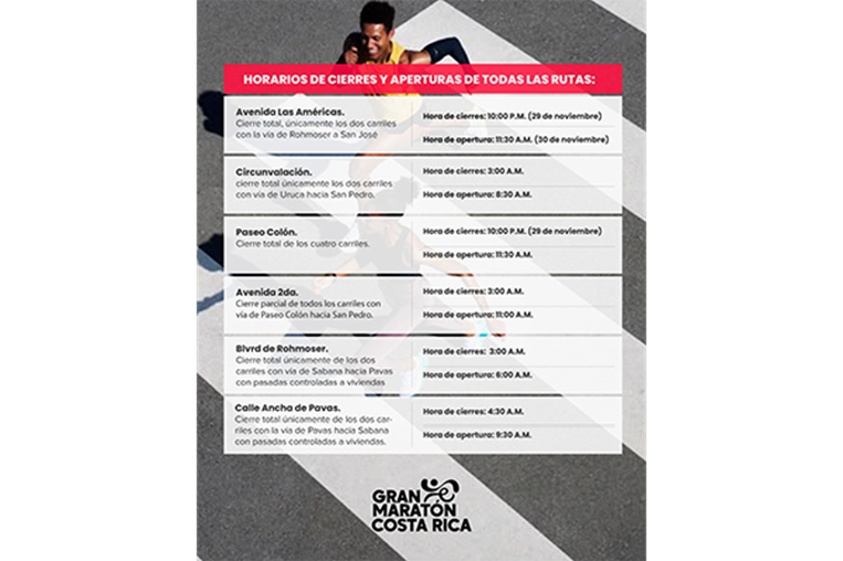 Cierres viales por Gran Maratón Costa Rica