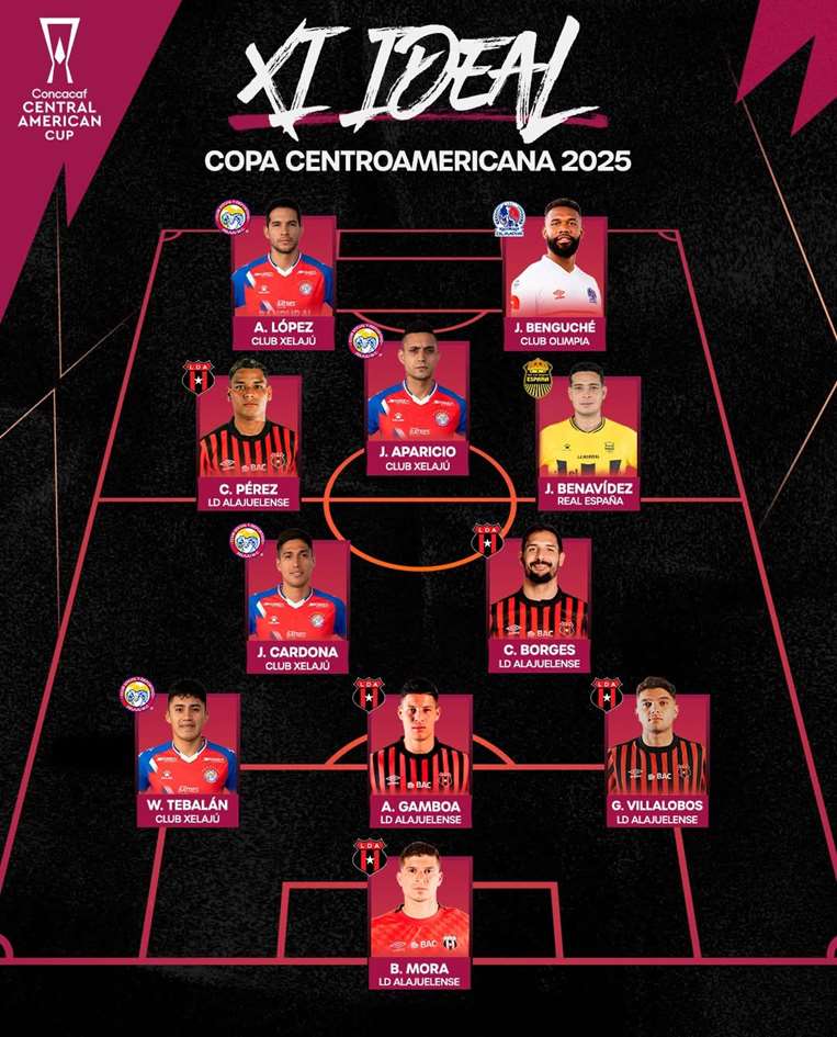 11 ideal. Foto: Concacaf