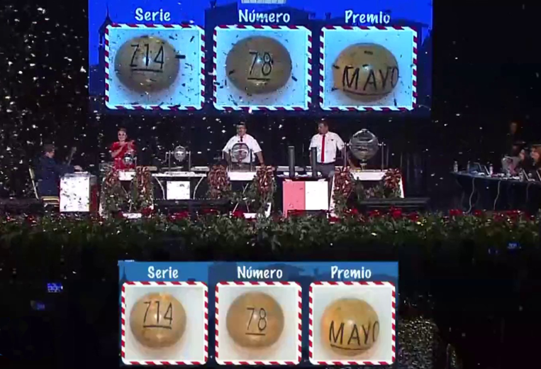 ¡Ya salió el Gordo Navideño!