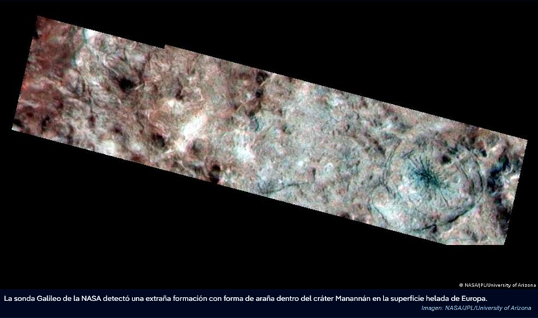 Extraña araña congelada en la luna Europa de Júpiter intriga a científicos de la NASA