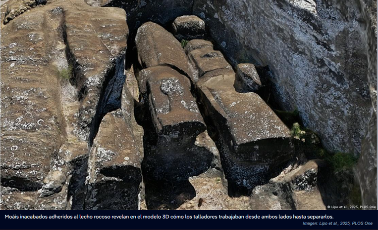 Modelo 3D podrían dar respuesta a uno de los mayores misterios de la Isla de Pascua
