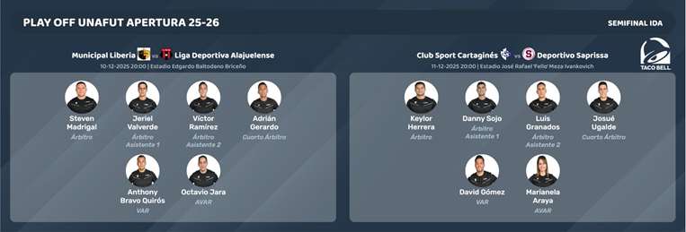 Árbitros semifinales.