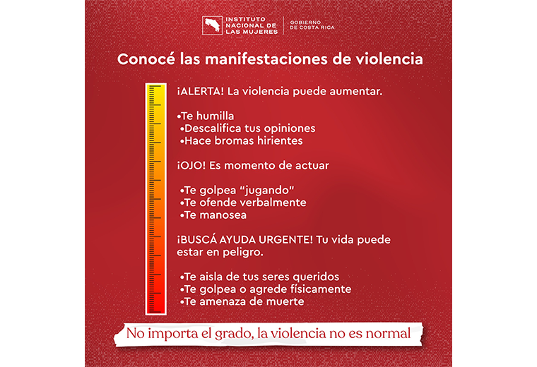 Botón de pánico del INAMU: una herramienta de auxilio para mujeres en situación de violencia
