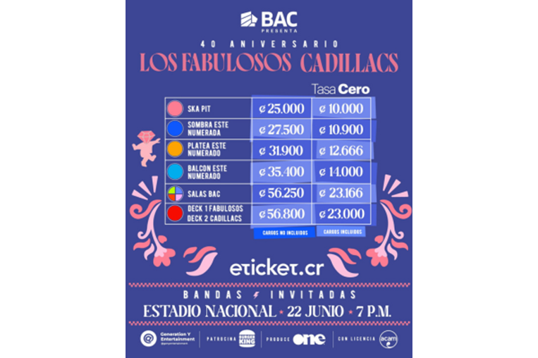 Los Fabulosos Cadillacs