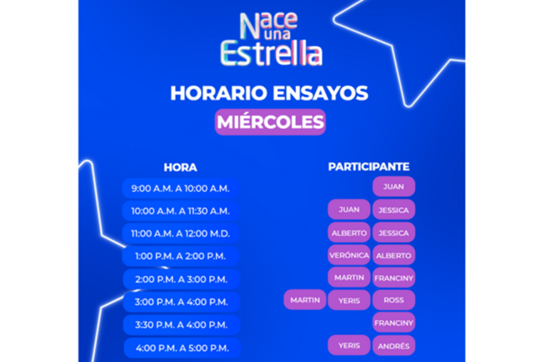 Horarios NUE7 gala 4