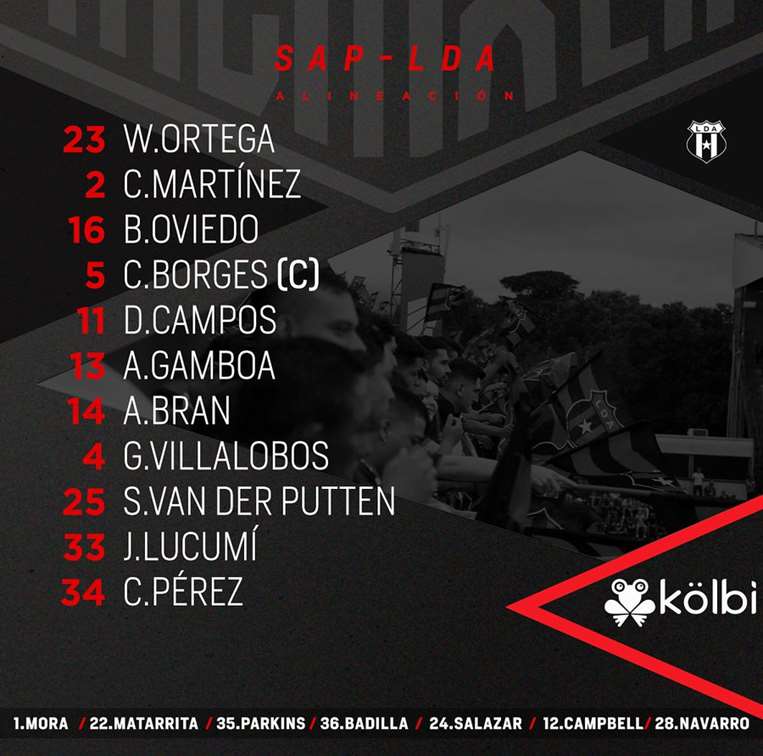 Alineaciones.