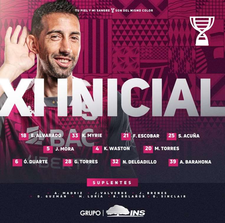 Alineaciones.