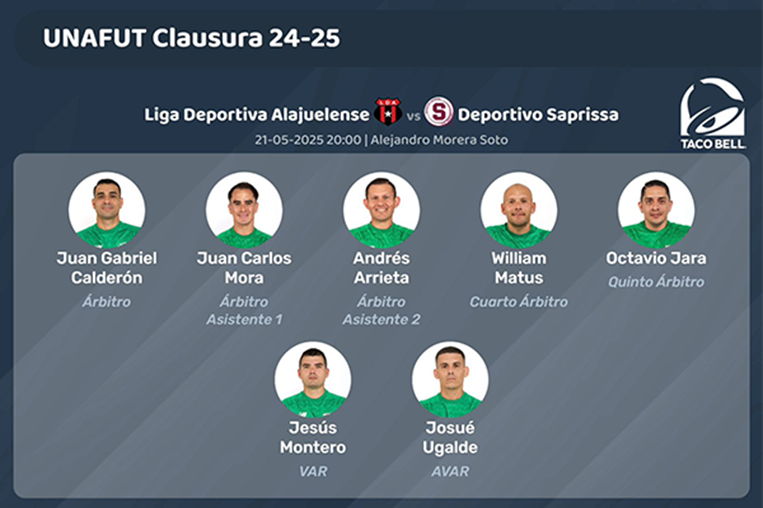 Árbitros Liga-Saprissa
