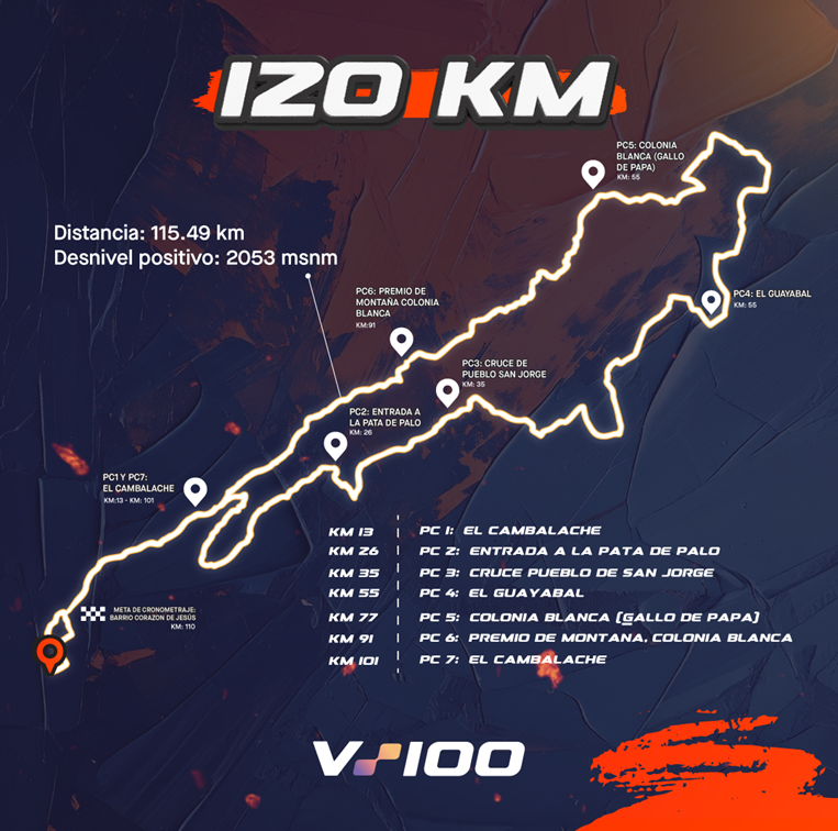 Volcano 100.