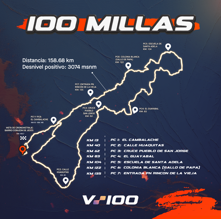 Volcano 100.