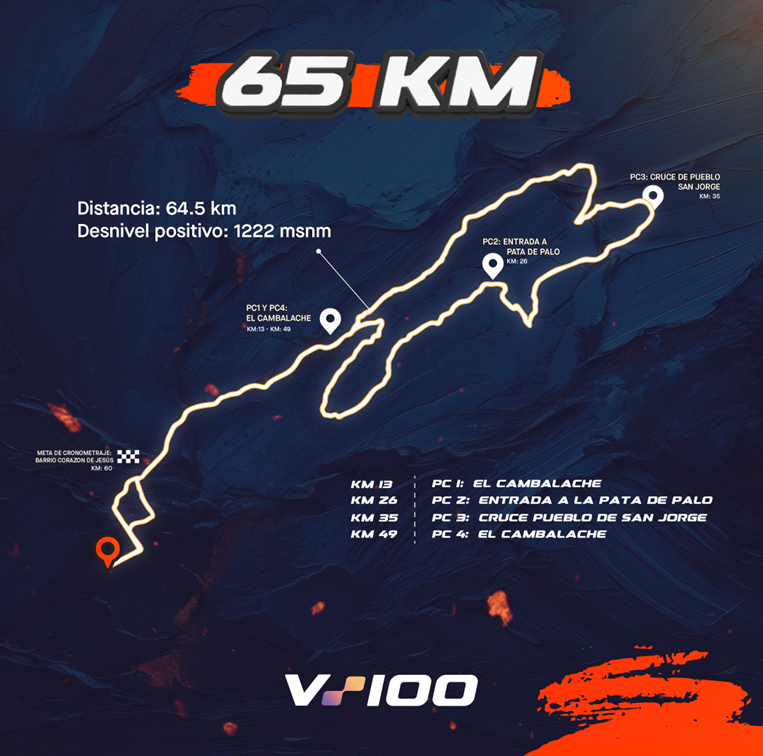 Volcano 100.