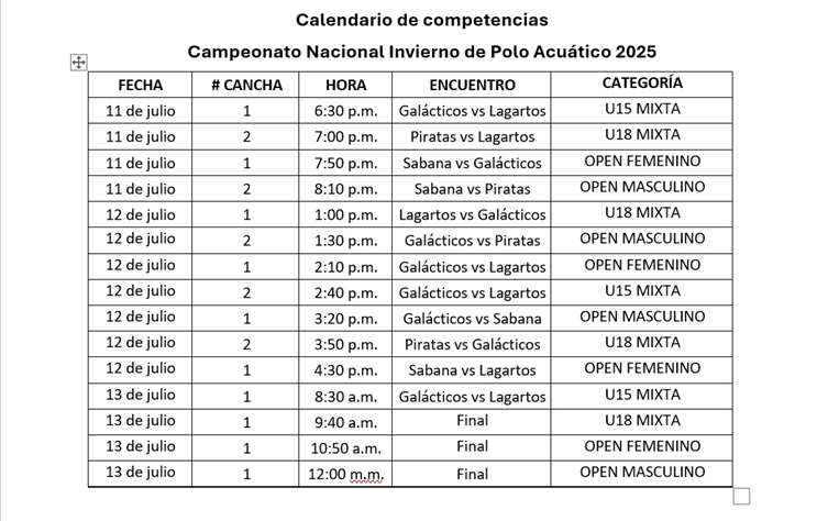Calendario de competencias 