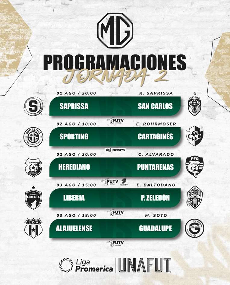 Fecha 2.