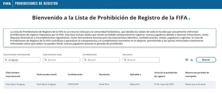 Uruguay de Coronado.