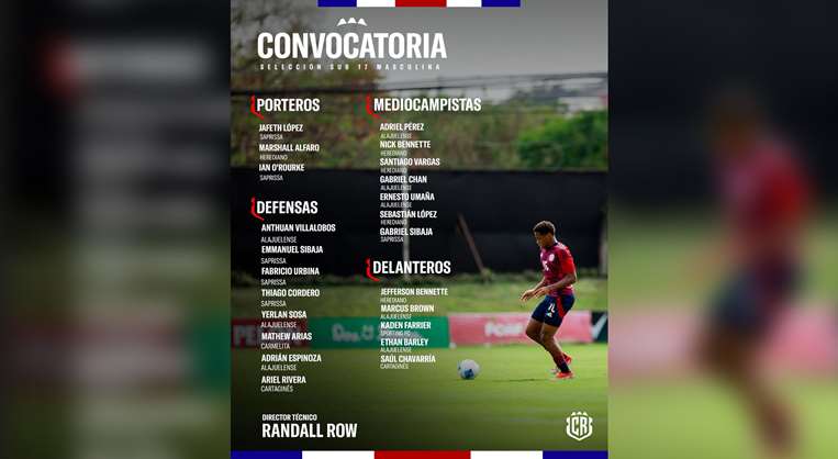 Lista de Selección Sub17