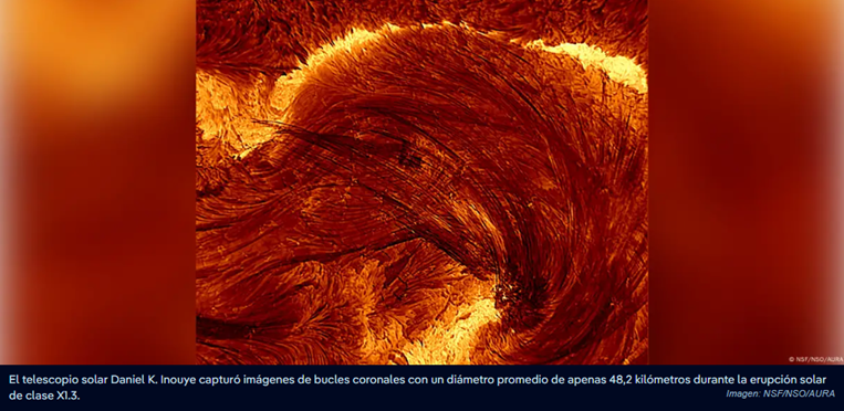 Revelan los hilos invisibles del Sol en asombrosas imágenes sin precedentes