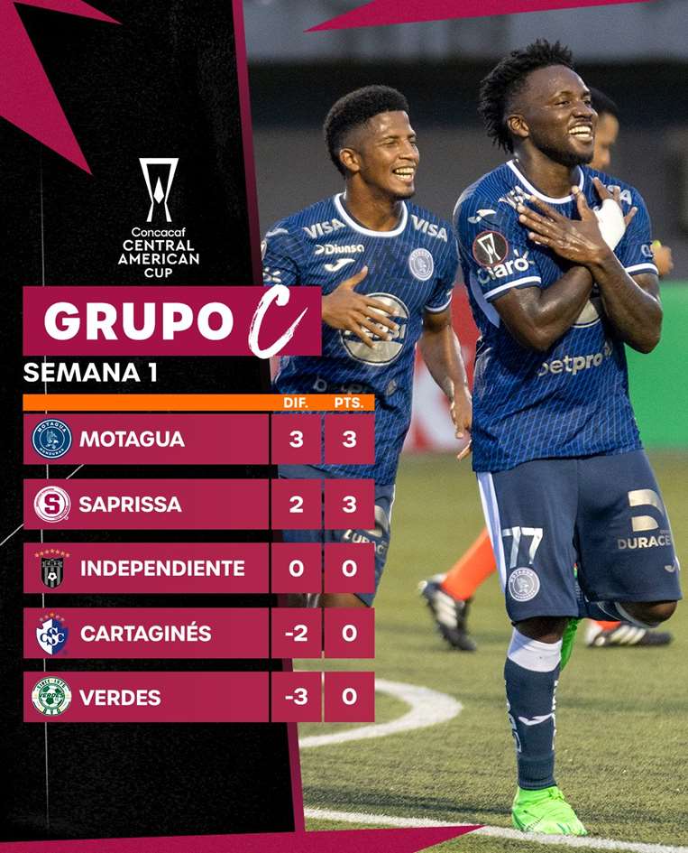 Copa Centroamericana.