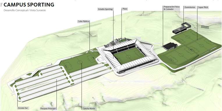 Sporting FC se muda a Grecia