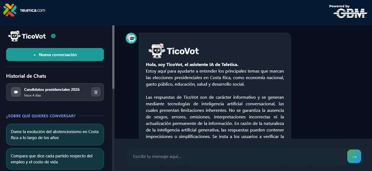 TicoVot