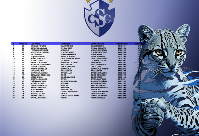 Club sport cartagines