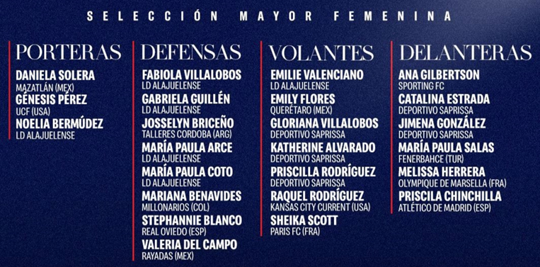 Convocatoria Sele Femenina
