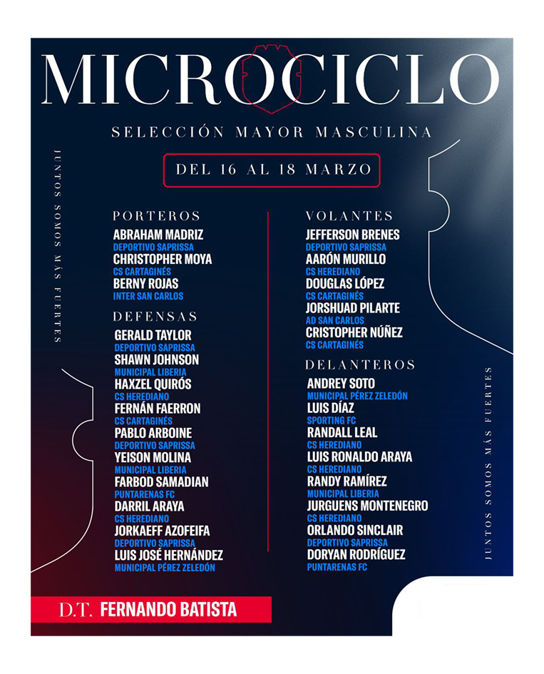Microciclo Selección Nacional